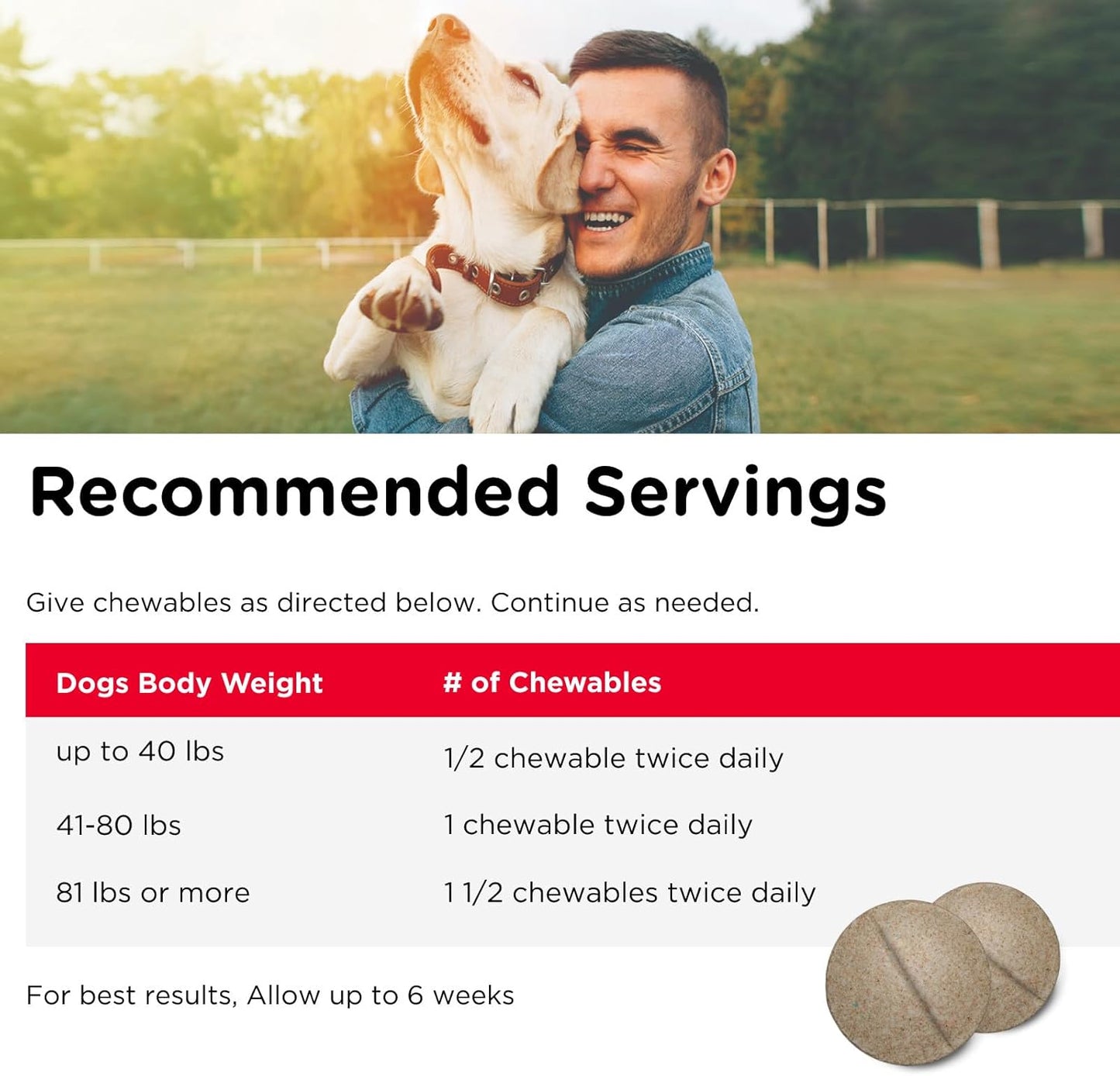 Advanced Strength Hip & Joint Chewable Dog Supplements - Glucosamine, Chondroitin, MSM & Hyaluronic Acid for Joint Health & Mobility - 300 Liver-Flavored Tablets