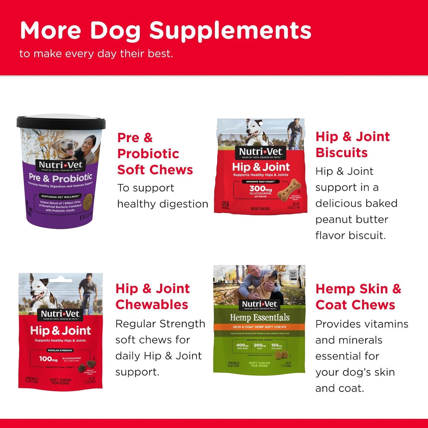 Advanced Strength Hip & Joint Chewable Dog Supplements - Glucosamine, Chondroitin, MSM & Hyaluronic Acid for Joint Health & Mobility - 300 Liver-Flavored Tablets
