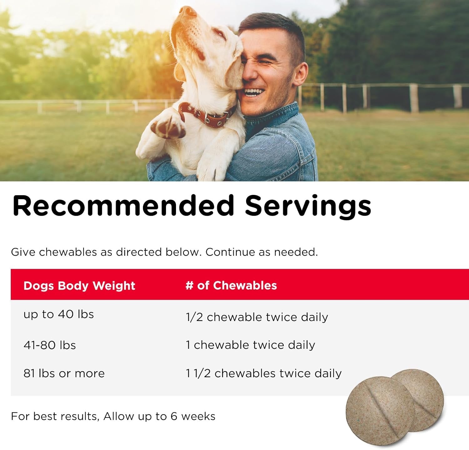 Advanced Strength Hip & Joint Chewable Dog Supplements - Glucosamine, Chondroitin, MSM & Hyaluronic Acid for Joint Health & Mobility - 300 Liver-Flavored Tablets